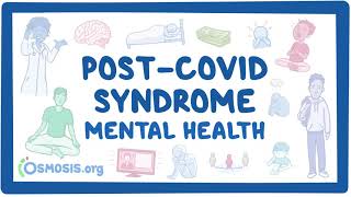 PostCOVID syndrome Mental health [upl. by Machos]